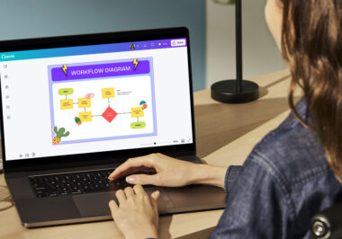 Effective Creative Workflows