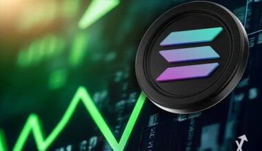 Evaluating Solana Price in AUD