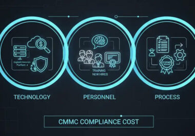 Five Key Features CMMC Compliance Consulting Tools Should Provide Businesses