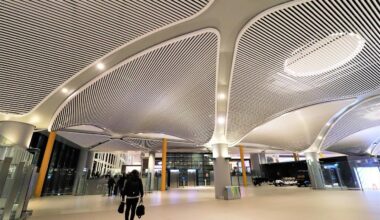 How Business Aviation Boosts Global Commerce