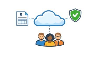 How Cloud Based Payroll Solutions Are Transforming Business Operations
