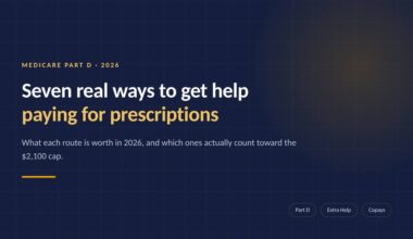 Seven Real Ways to Get Help Paying for Prescriptions on Medicare