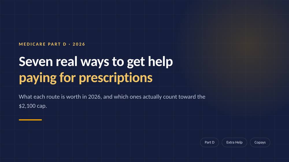 Seven Real Ways to Get Help Paying for Prescriptions on Medicare 2 Seven Real Ways to Get Help Paying for Prescriptions on Medicare
