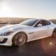 Exploring the City Behind the Wheel of a Luxury Car